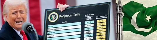 29% US Tariff Imposed: Pakistan's Exports Face New Threats