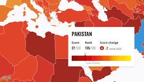 Pakistan Falls Further in Global Corruption Rankings for 2024